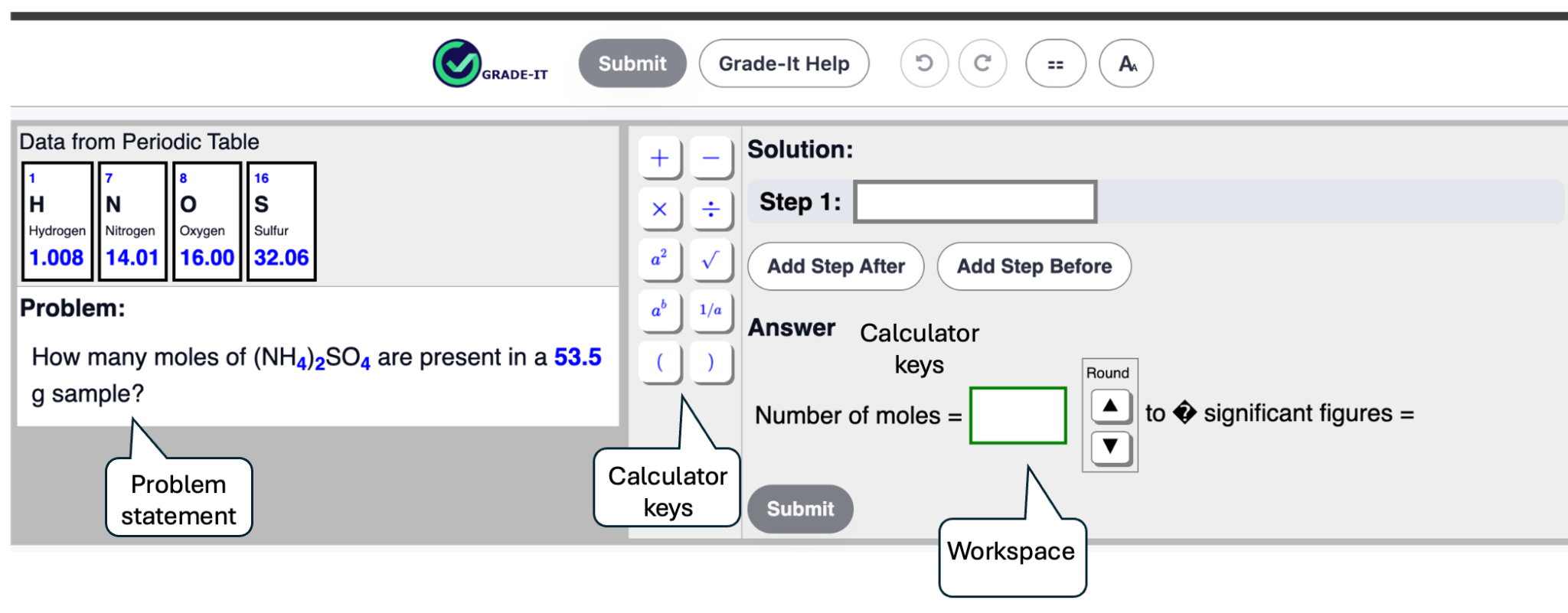 Grade-It problem page with labeled callouts for the problem statement, calculator keys, and workspace.
