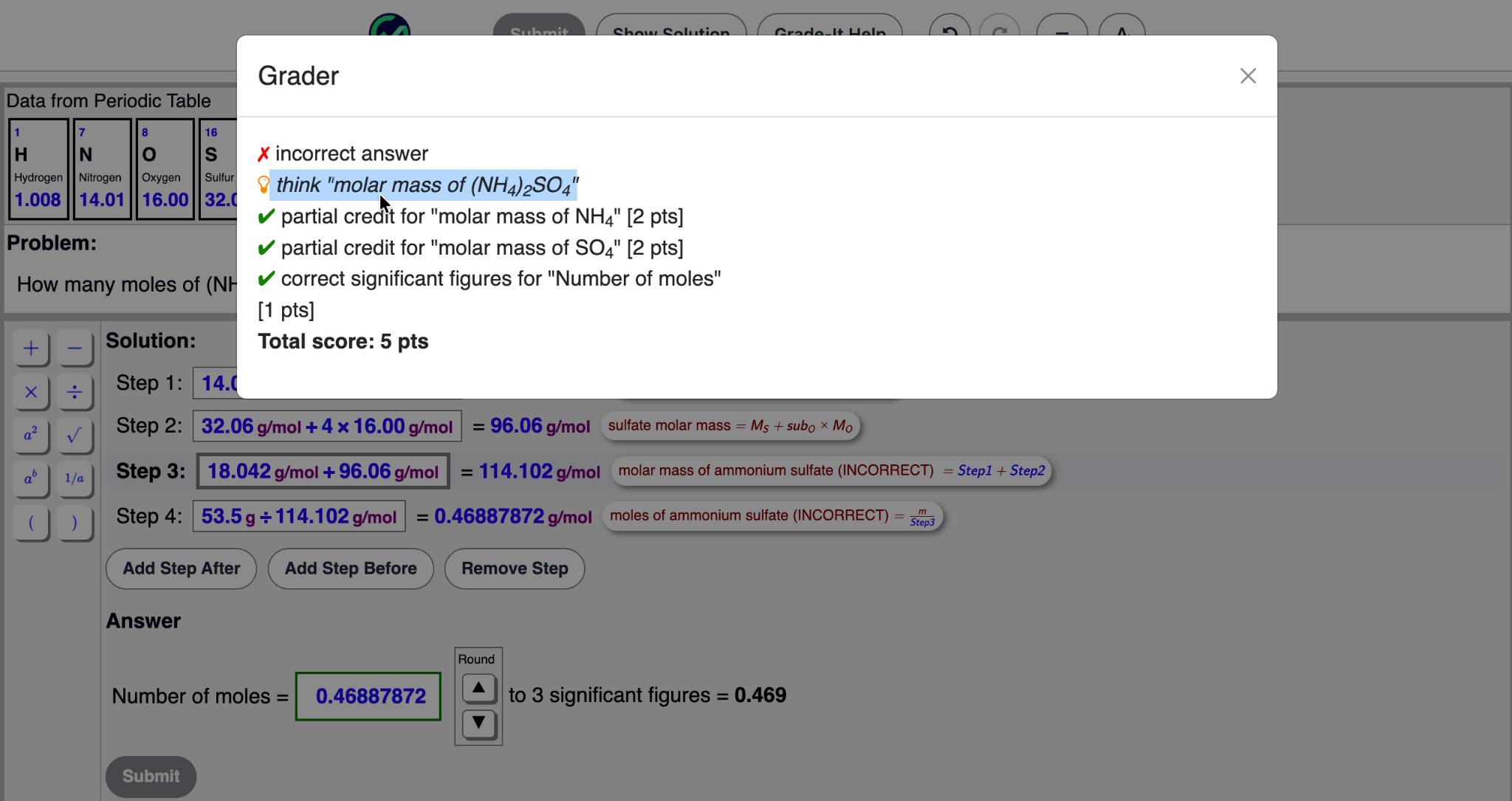 Grader report with a hint to consider the molar mass of ammonium sulfate after an incomplete answer.